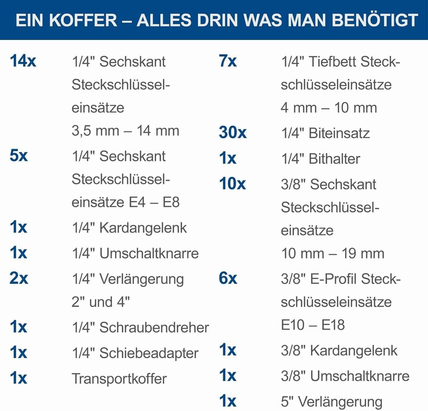 Werkzeugkoffer-Set TB217 (217-teilig), TB217 - 217-tlg