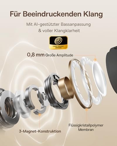 Bowie MC1 Open-Ear Kopfhörer, Black