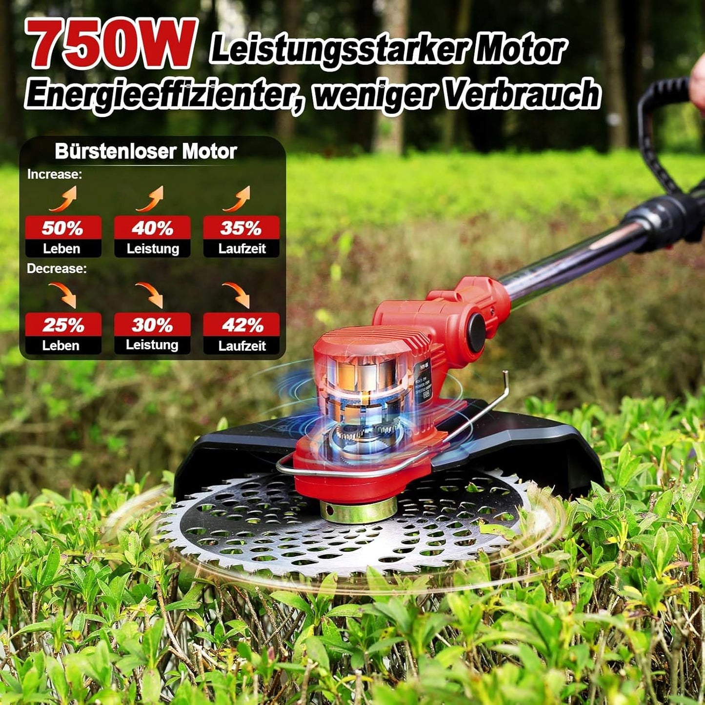 4-in-1 Akku-Rasentrimmer mit Unkrautbürste, Rosa