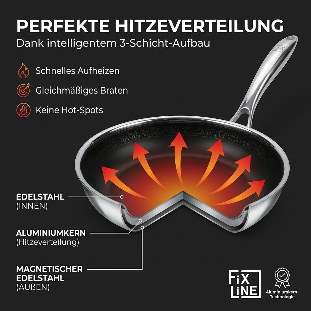 Bratpfanne 28 cm, 28cm I Pfanne I Black