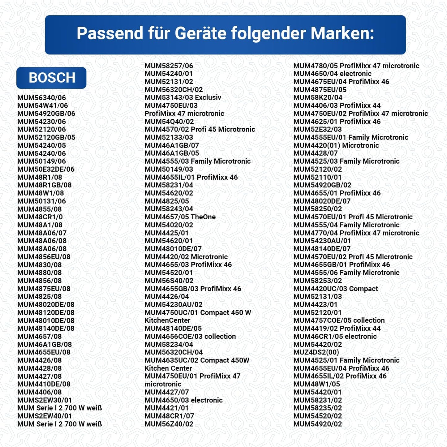 Deckelkupplung für Bosch MUM4/MUM5 Küchenmaschinen