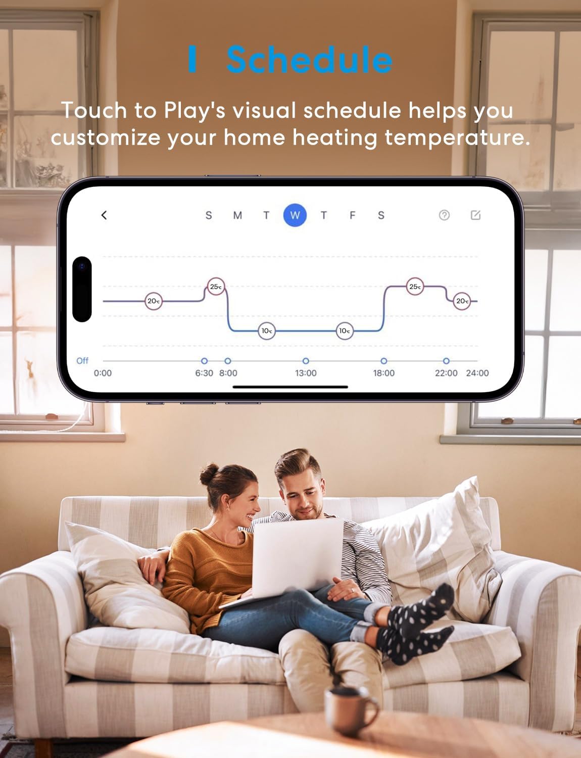 Heizkörperthermostat, Smart Heizkörperthermostat, Start Kit