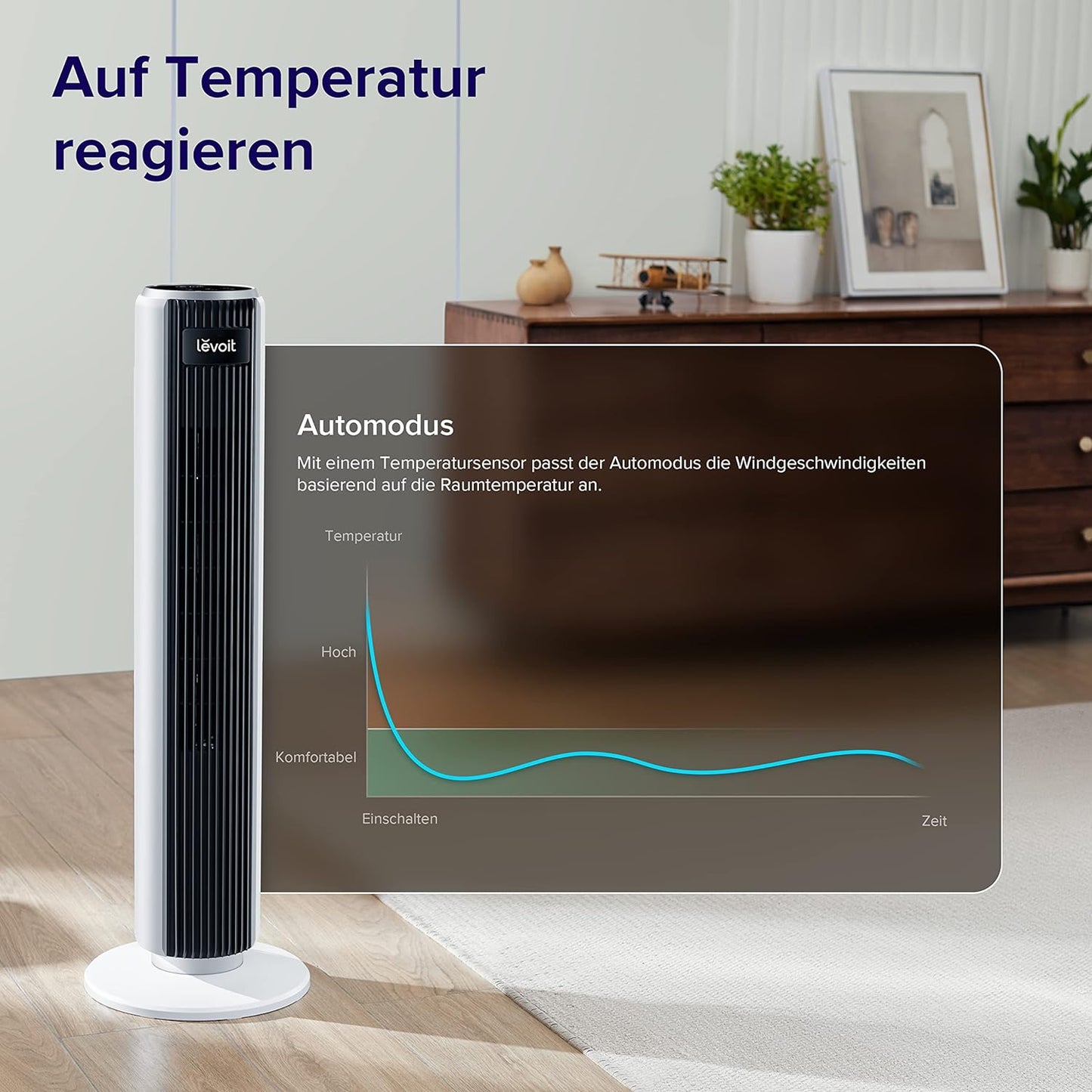 LTF-F361-WEU Turmventilator