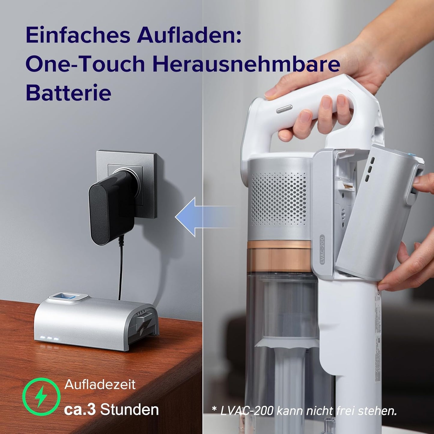 LVAC 200 Akkustaubsauger mit Tierhaardüse
