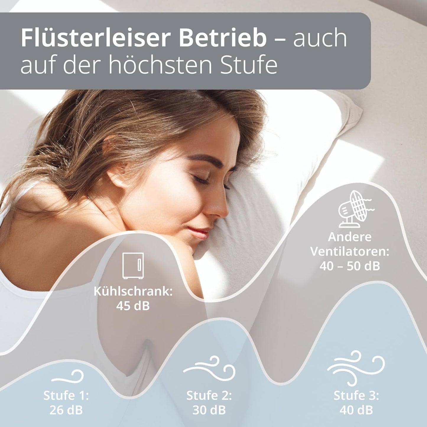 USB-Tischventilator mit Akku und 3 Stufen, Weiss