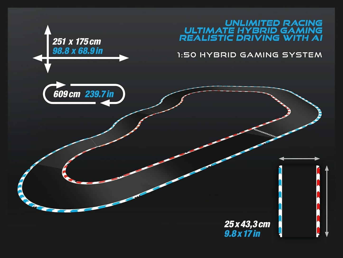 Hybrid Speedway to Hell, Speedway to Hell