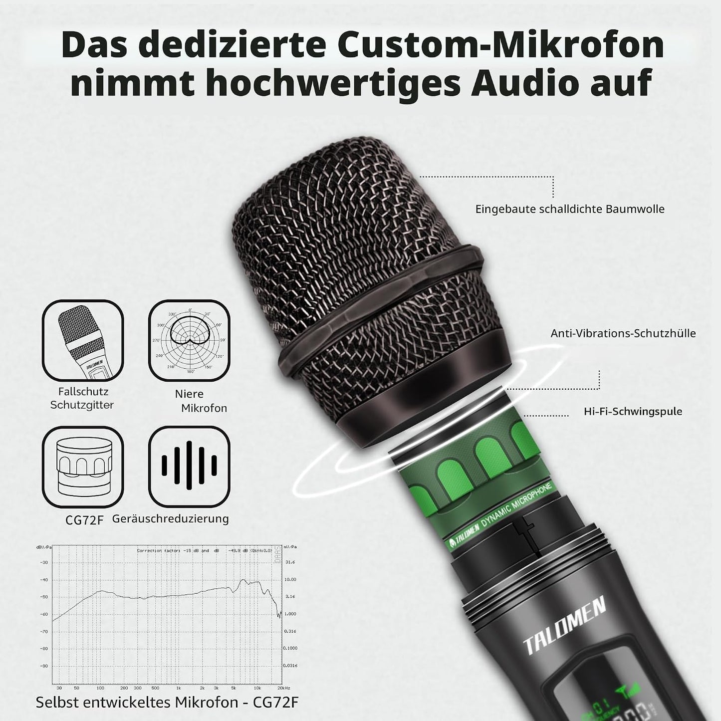 Kabelloses Dual-Mikrofon-Set K60-2 für Bühne & Event, Grau