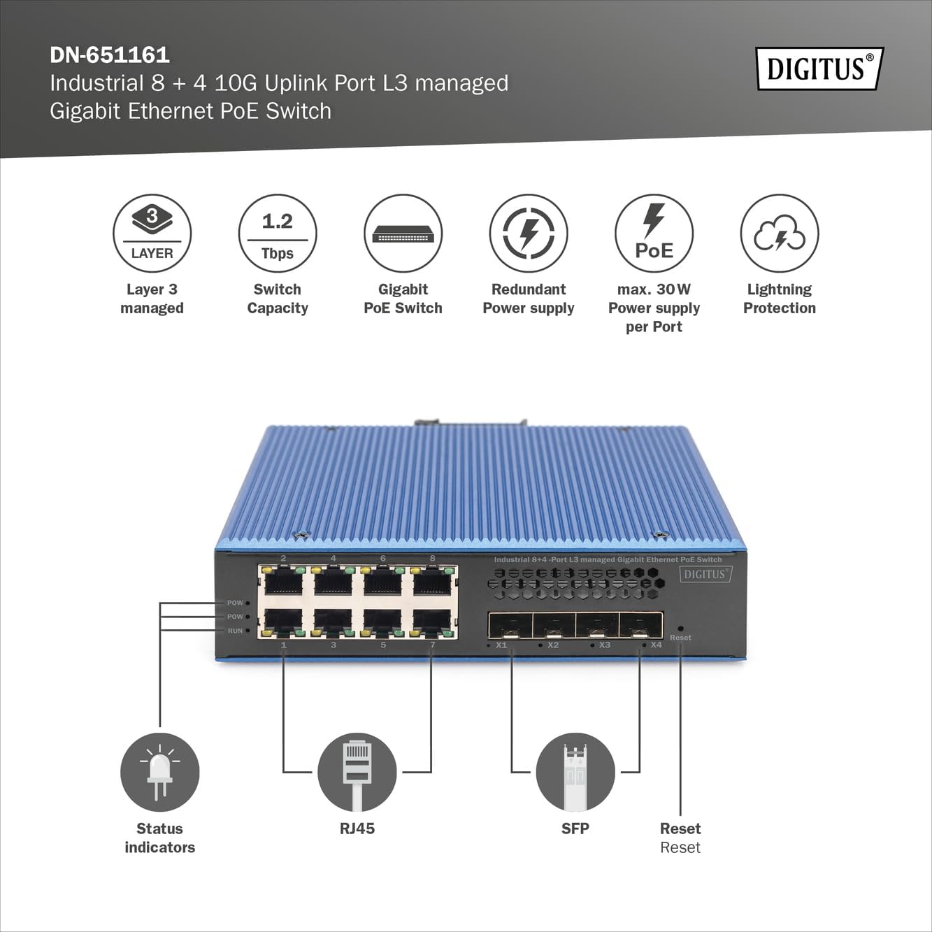 Industrieller PoE Netzwerk-Switch 8-Port + 4 Uplink, 8-Port + 4x Uplink SFP Gigabit Switch L3 Managed (PoE)