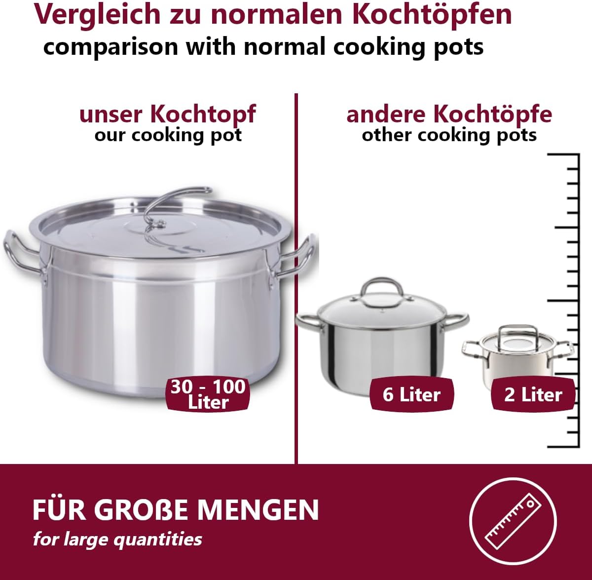 Gastronomie Suppentopf (30 L) Edelstahl, 30 Liter