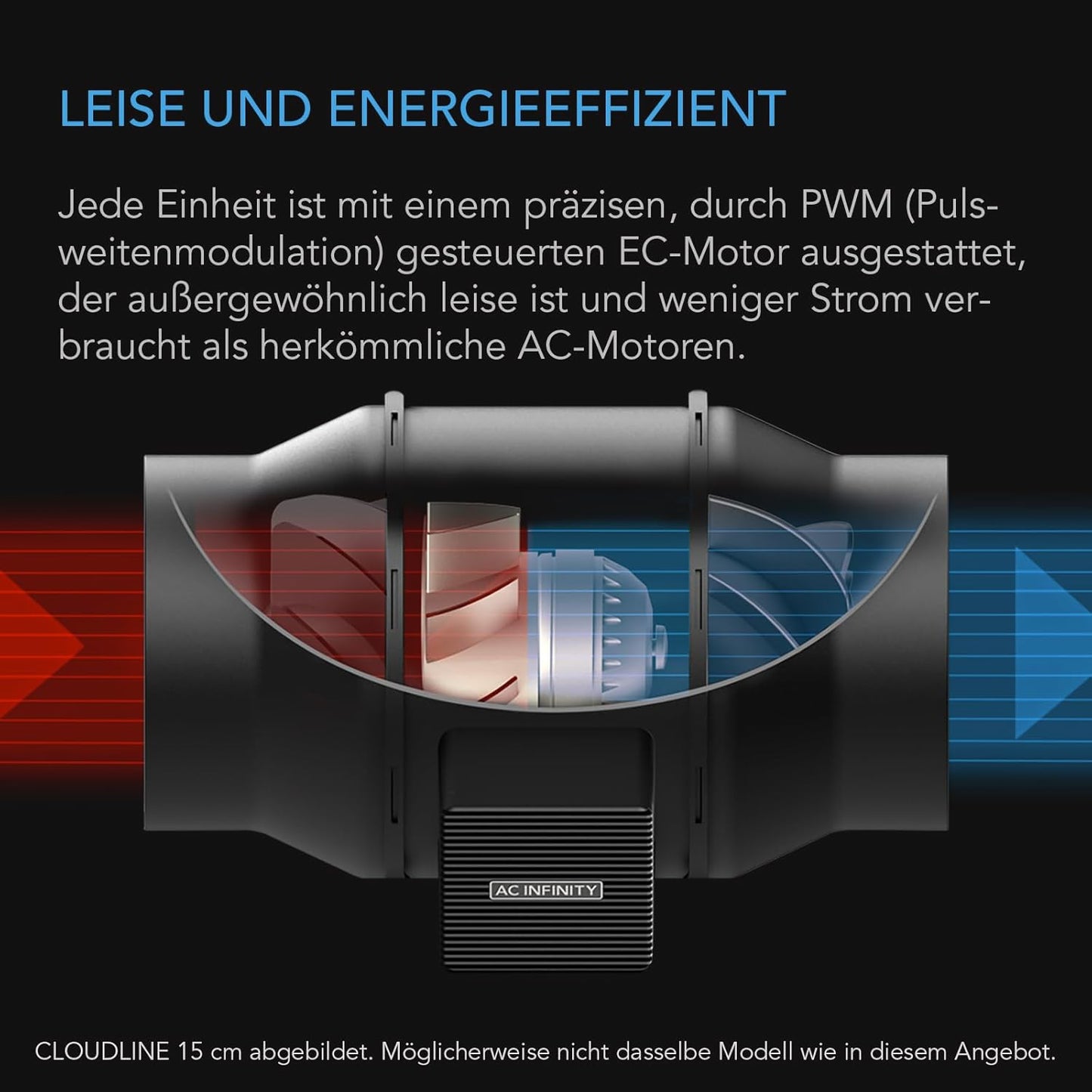 Leises Inline-Lüftersystem mit Drehzahlregler, A6 Speed Controller