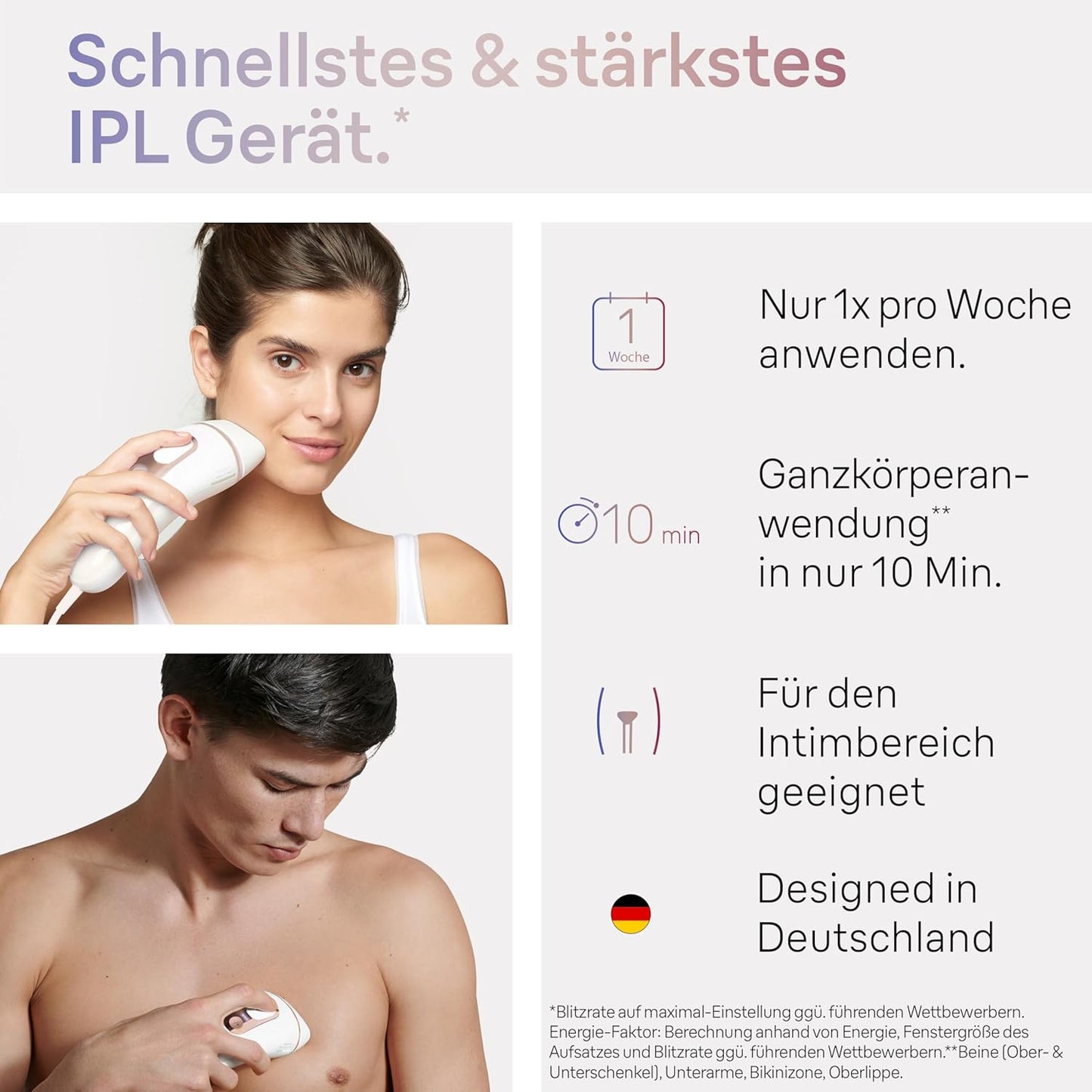 Smart IPL Skin i·expert PL7387, 4 Aufsätze Kartonverpackung