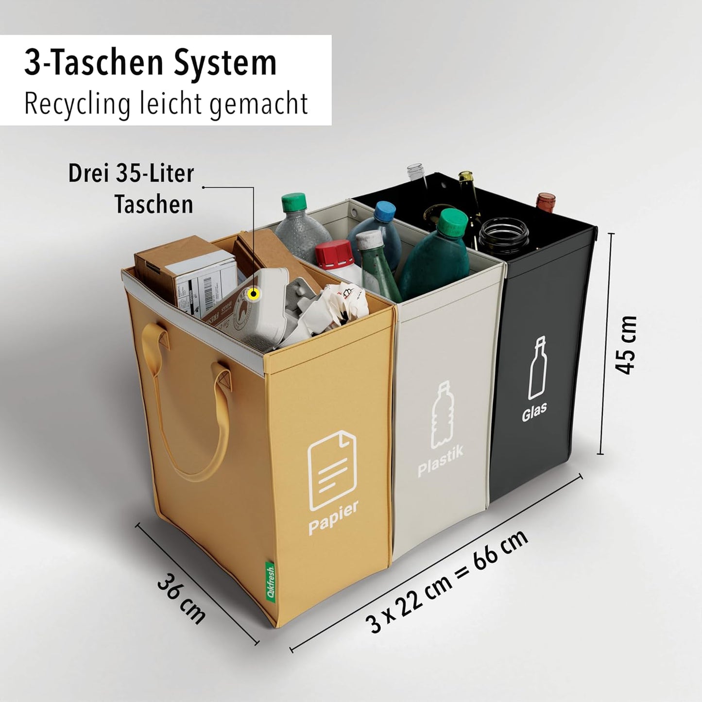 3-teiliges Mülltrennsystem, Symbole + Text