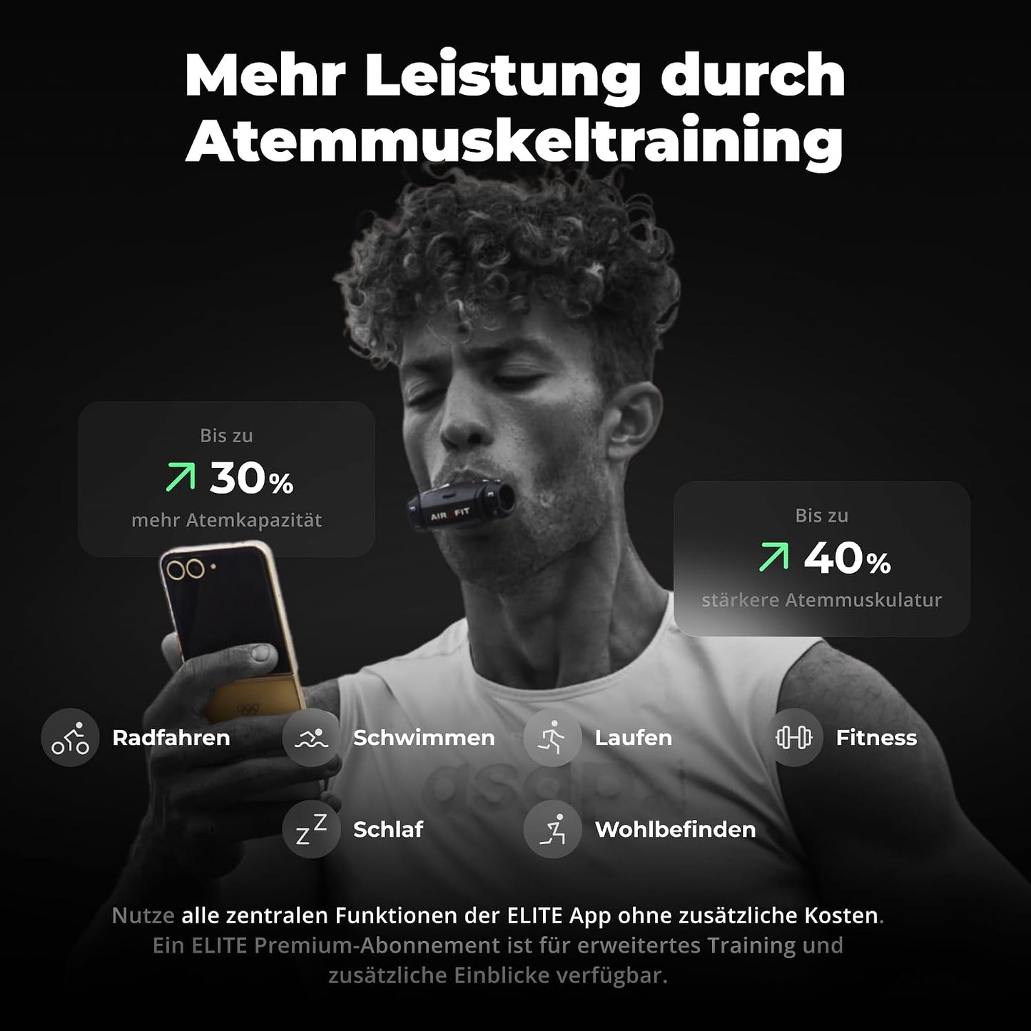 Atemtrainer ELITE
