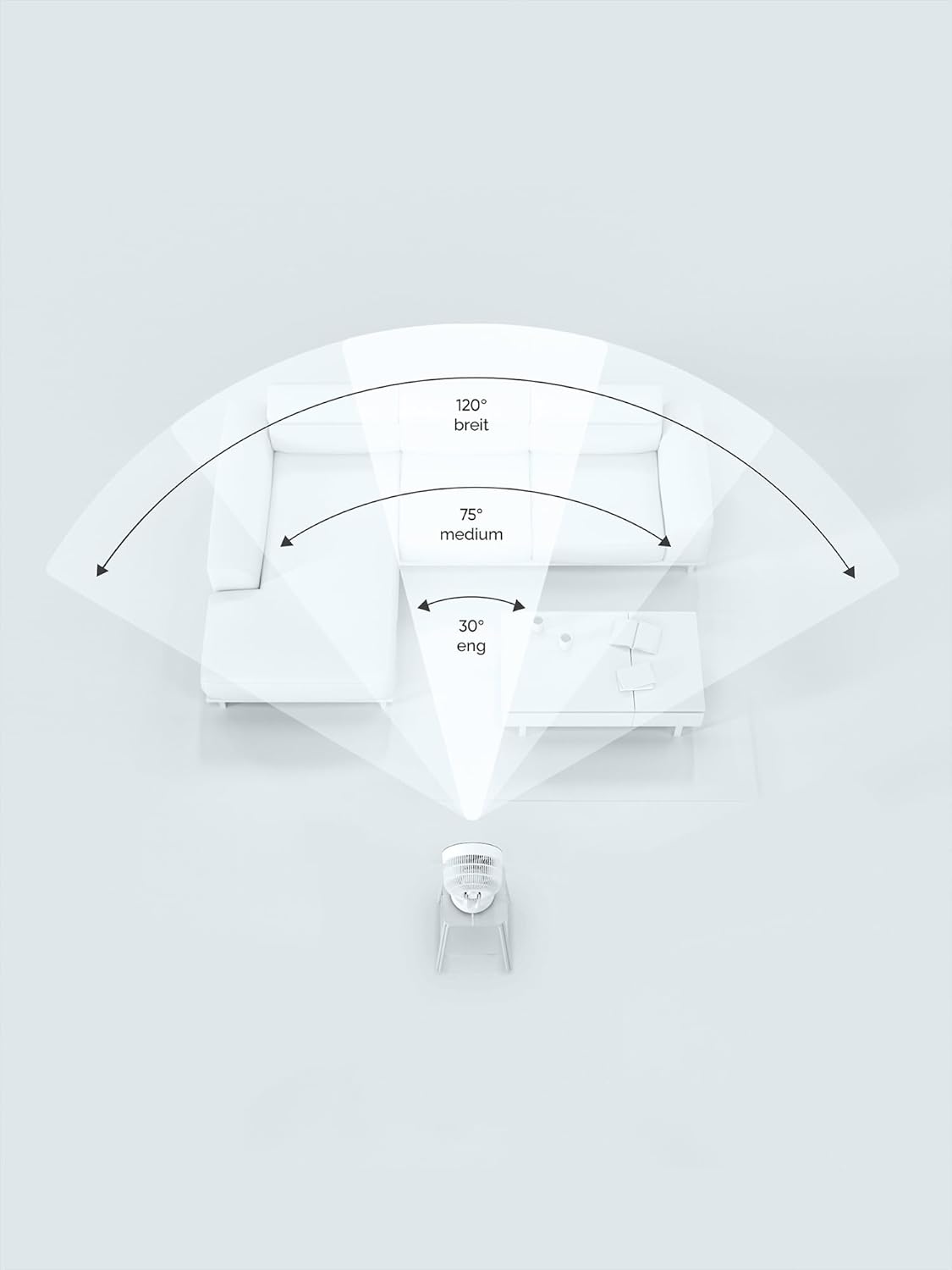 Sefte Tischventilator mit 3D-Oszillation und Fernbedienung, Sefte® 10" Table