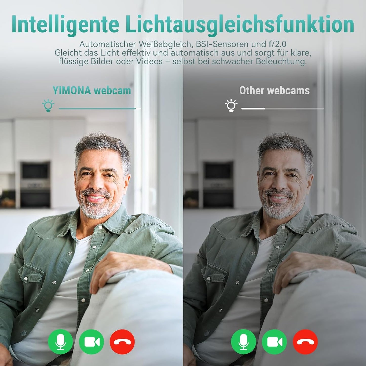 2K Full HD Webcam mit Dual Mikrofon, Objektivabdeckung und Weitwinkel, 2K