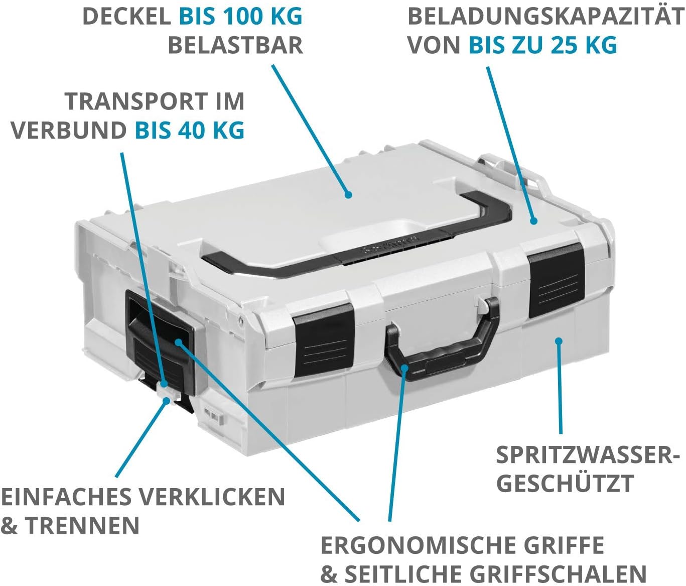 Sortimo L-BOXX Werkzeugkoffer, Grau