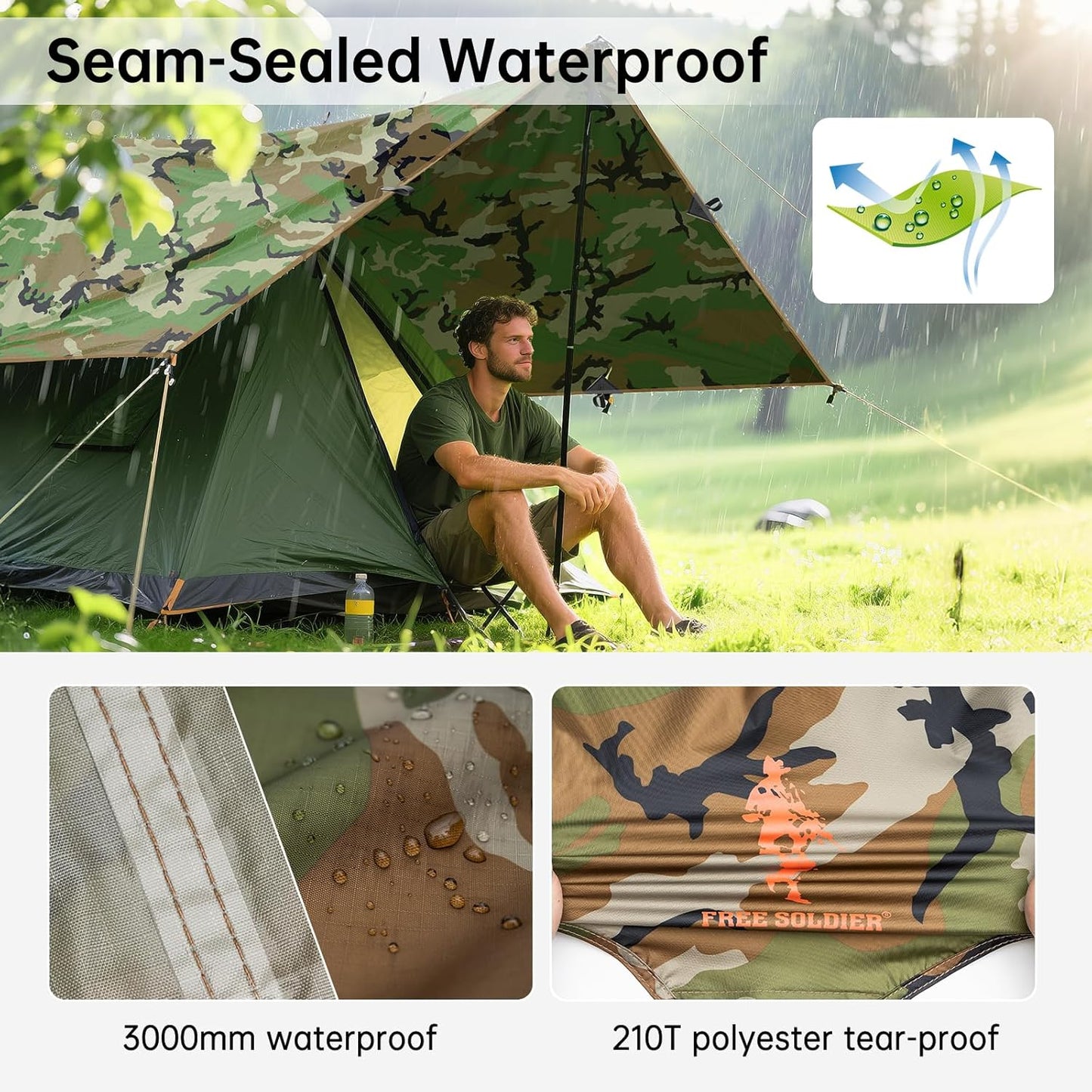 Wasserdichtes Tarp, Camo