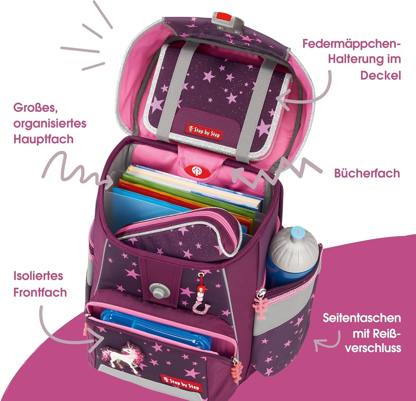 Schulranzen-Set Space Unicorn, Rosa