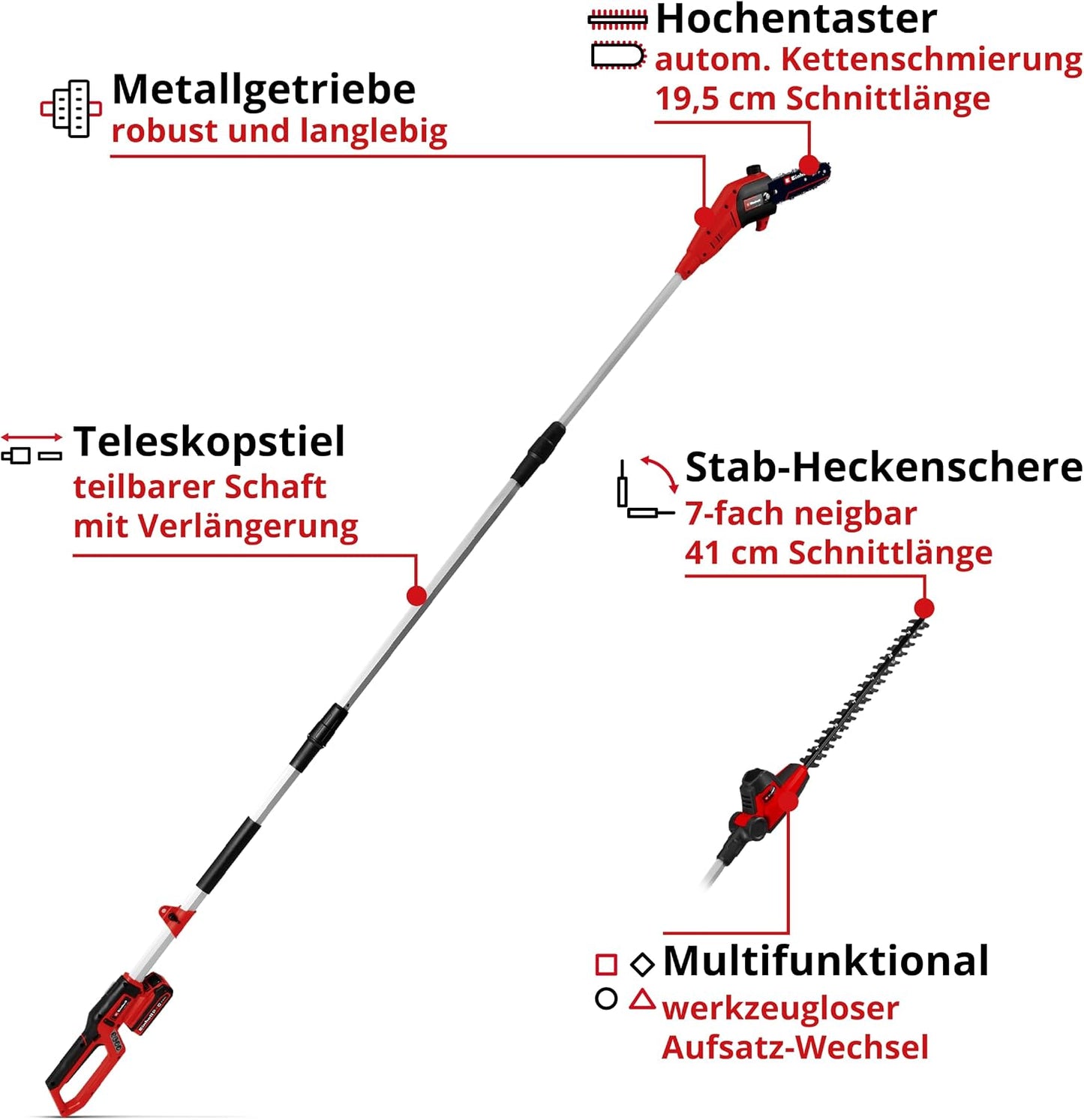 Akku-Multifunktionswerkzeug GC-HC 18/4520 Li T-Solo