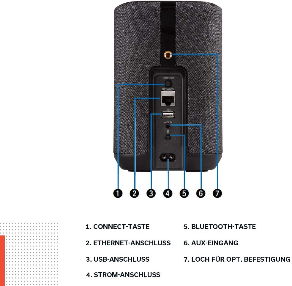 Home 150 Multiroom-Lautsprecher mit Alexa, Mit Alexa, Schwarz