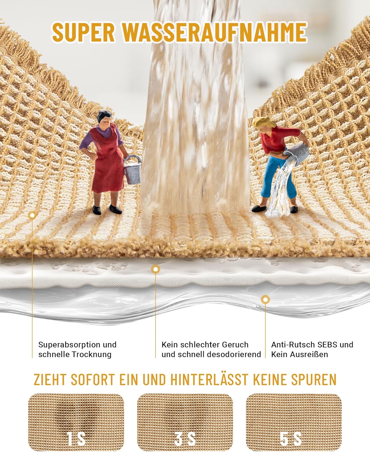 Boho Badteppich Set, rutschfest, Braun Weiss
