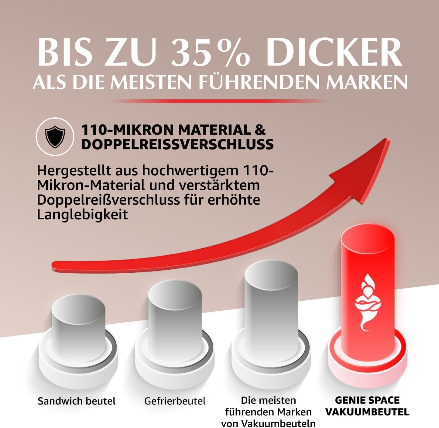 Vakuumbeutel zum Aufhängen für Kleidung, Standard (2er)