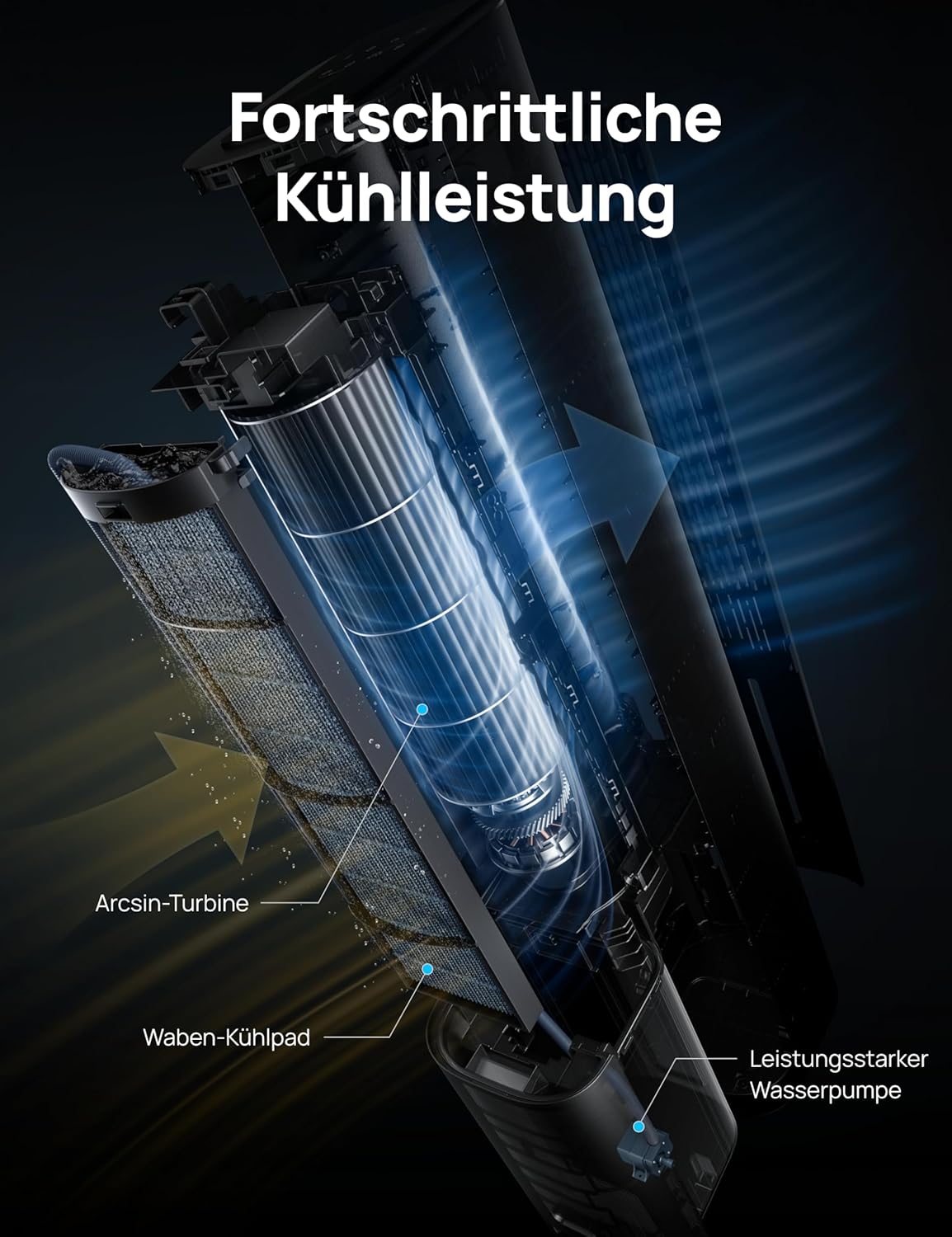 Turmventilator mit Wasserkühlung, App-Steuerung, Weiss