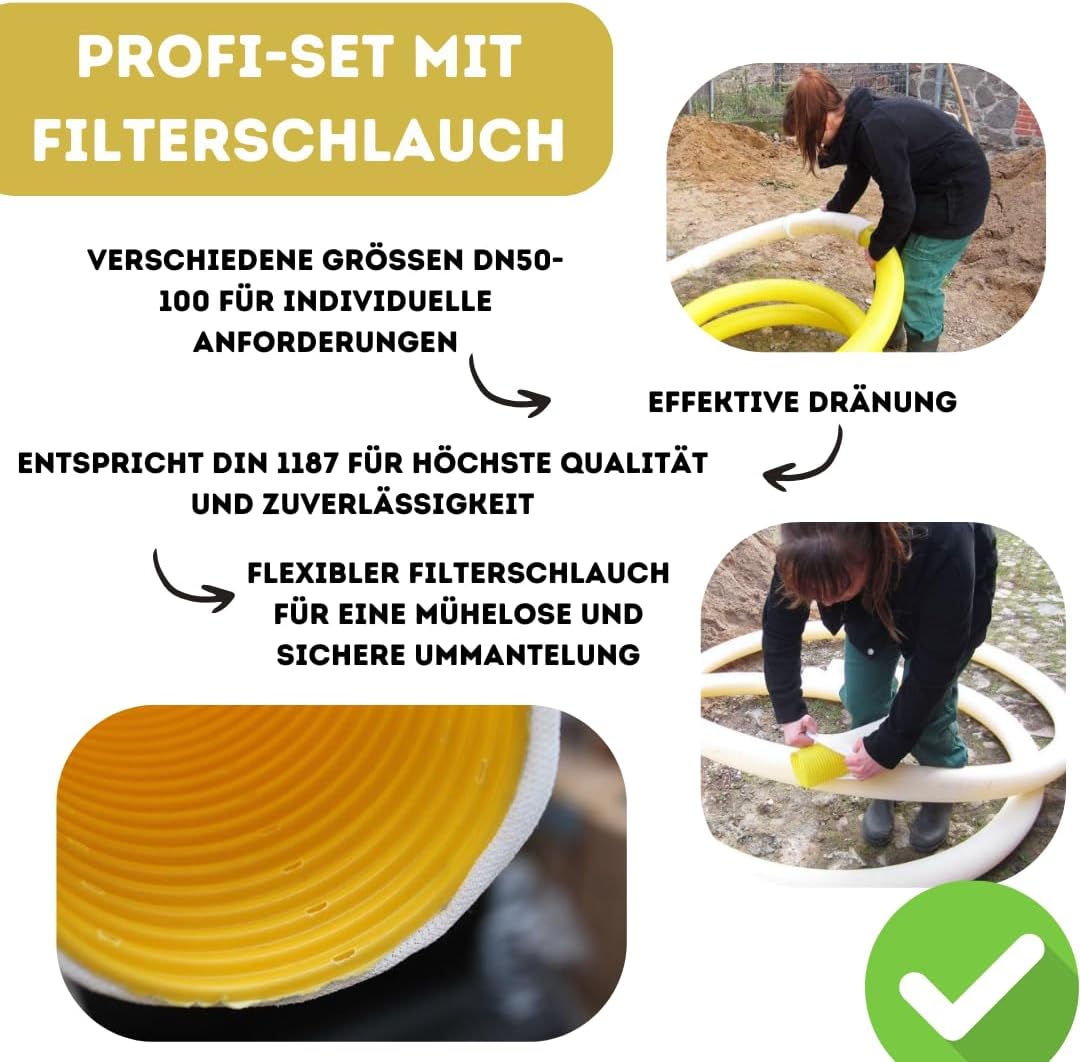 Drainagerohr Set mit Filterschlauch DN 50, 10m