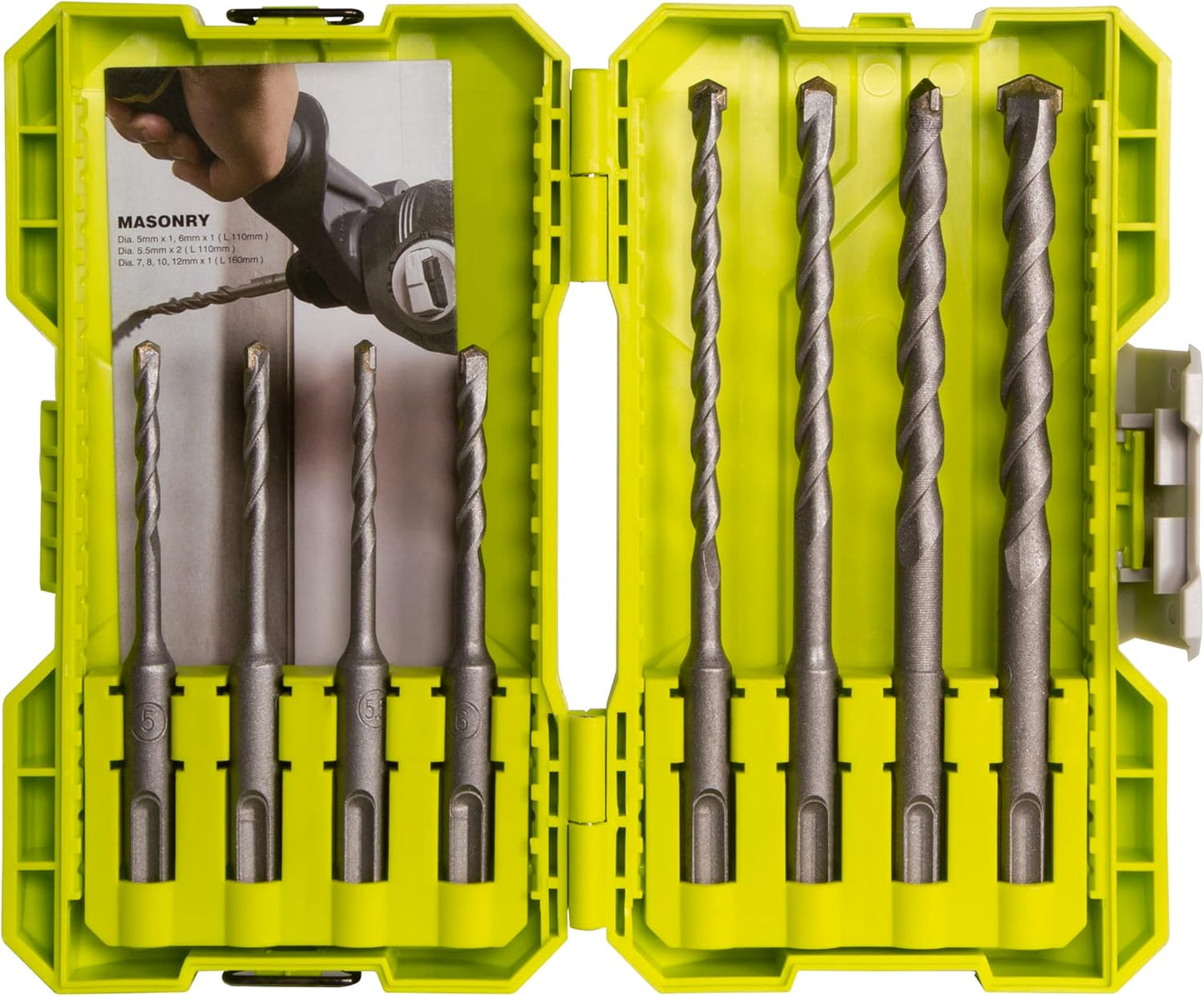 RAK08SDS2 SDS+