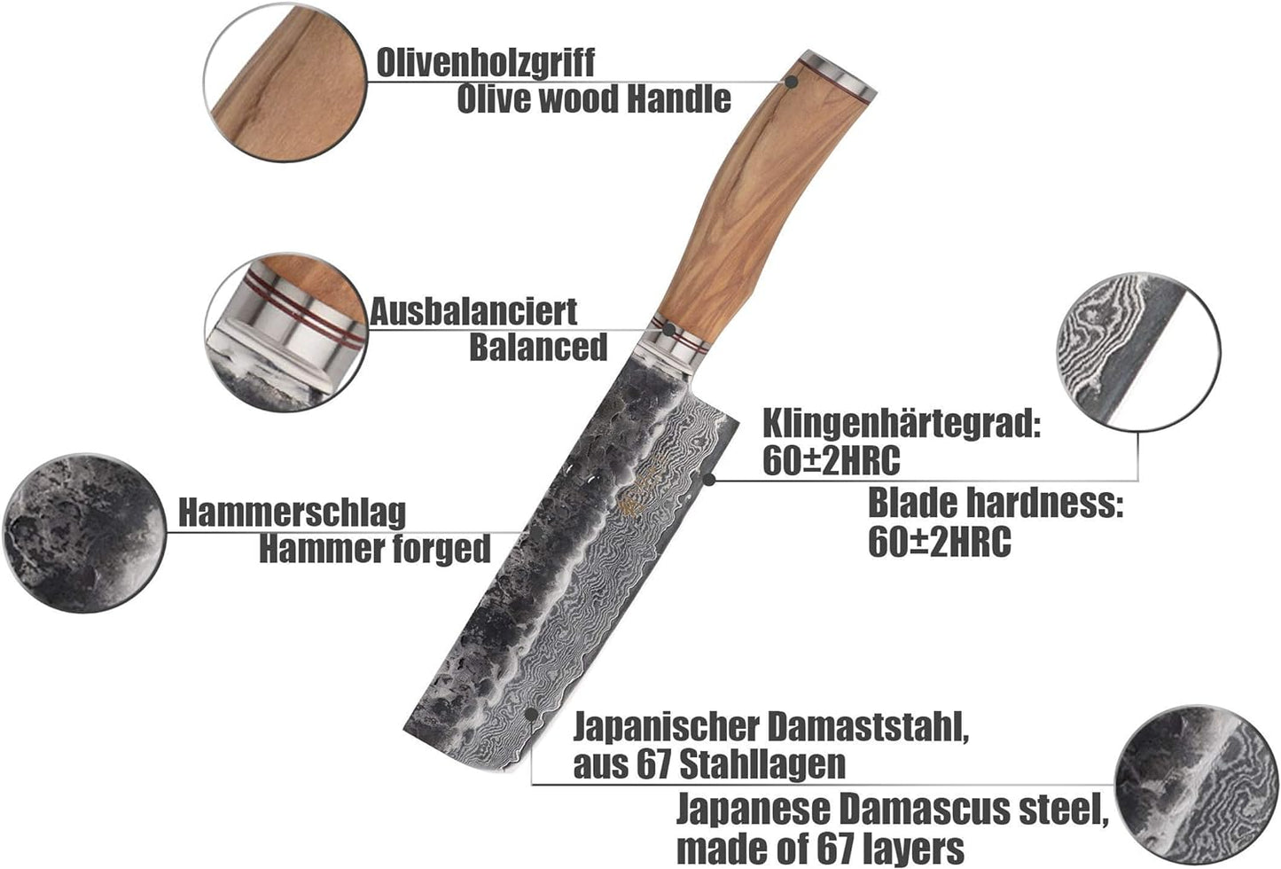 Profi Nakiri Messer