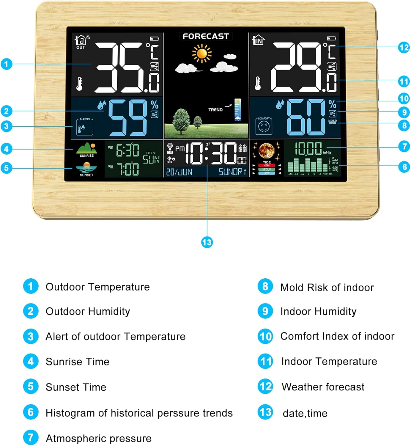 Funk-Wetterstation mit Aussensensor und Farbdisplay, Khaki