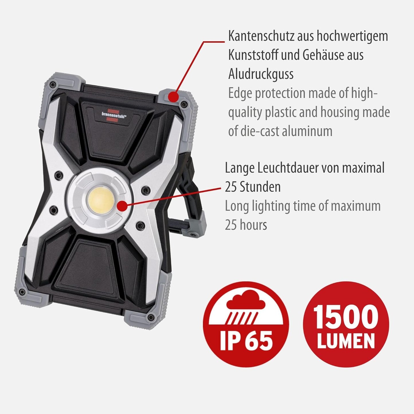 Refus, 15W, Basic Version