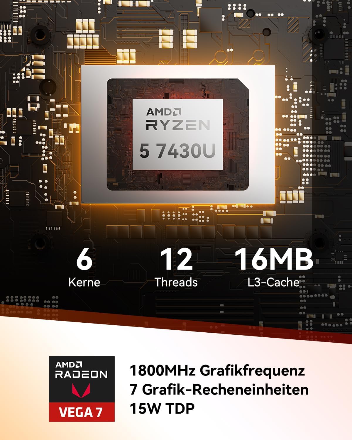 Mini PC A5 2025 Edition mit Ryzen 5 7430U, 16GB+1TB