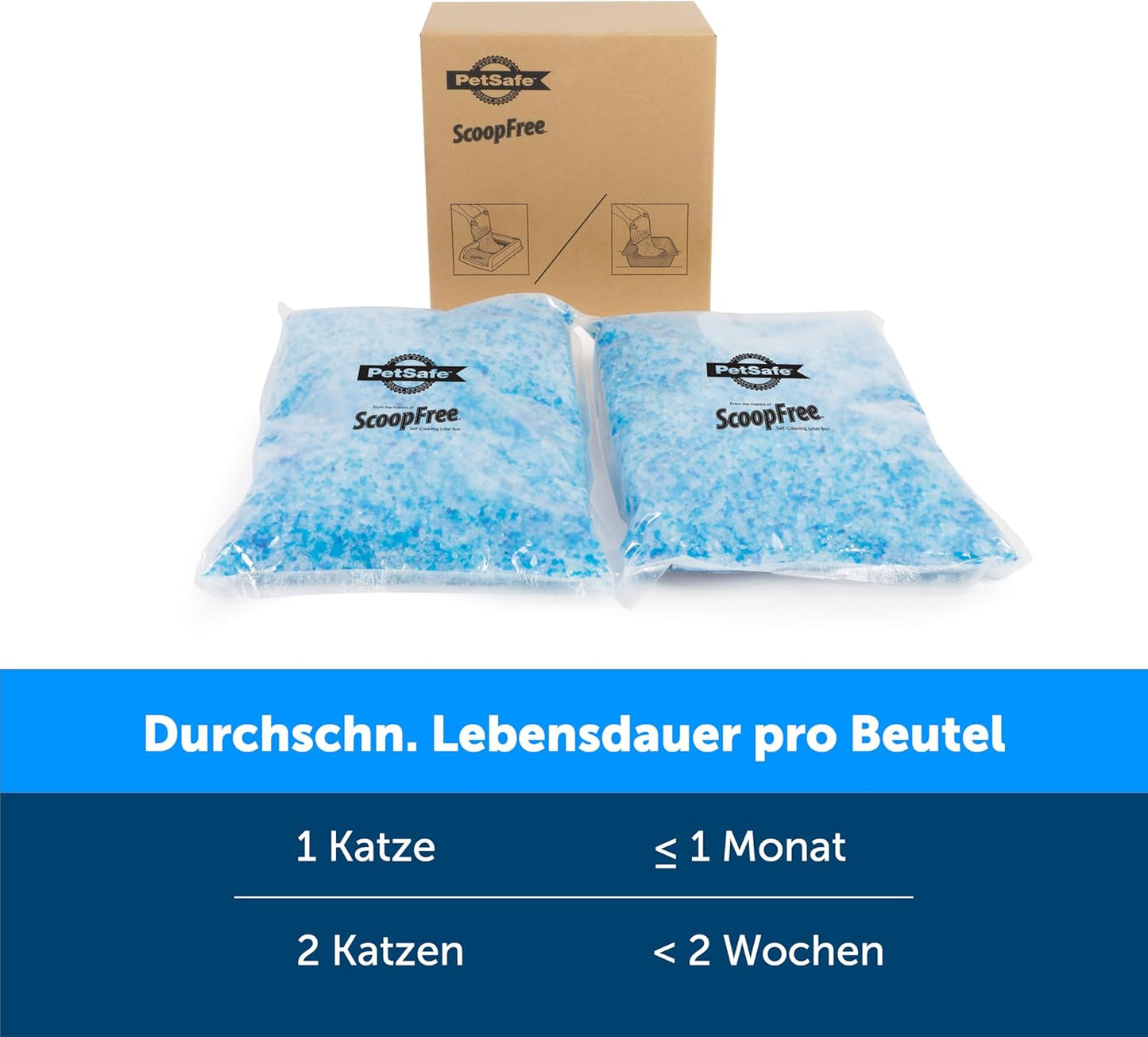 ScoopFree Kristall-Katzenstreu, Premium