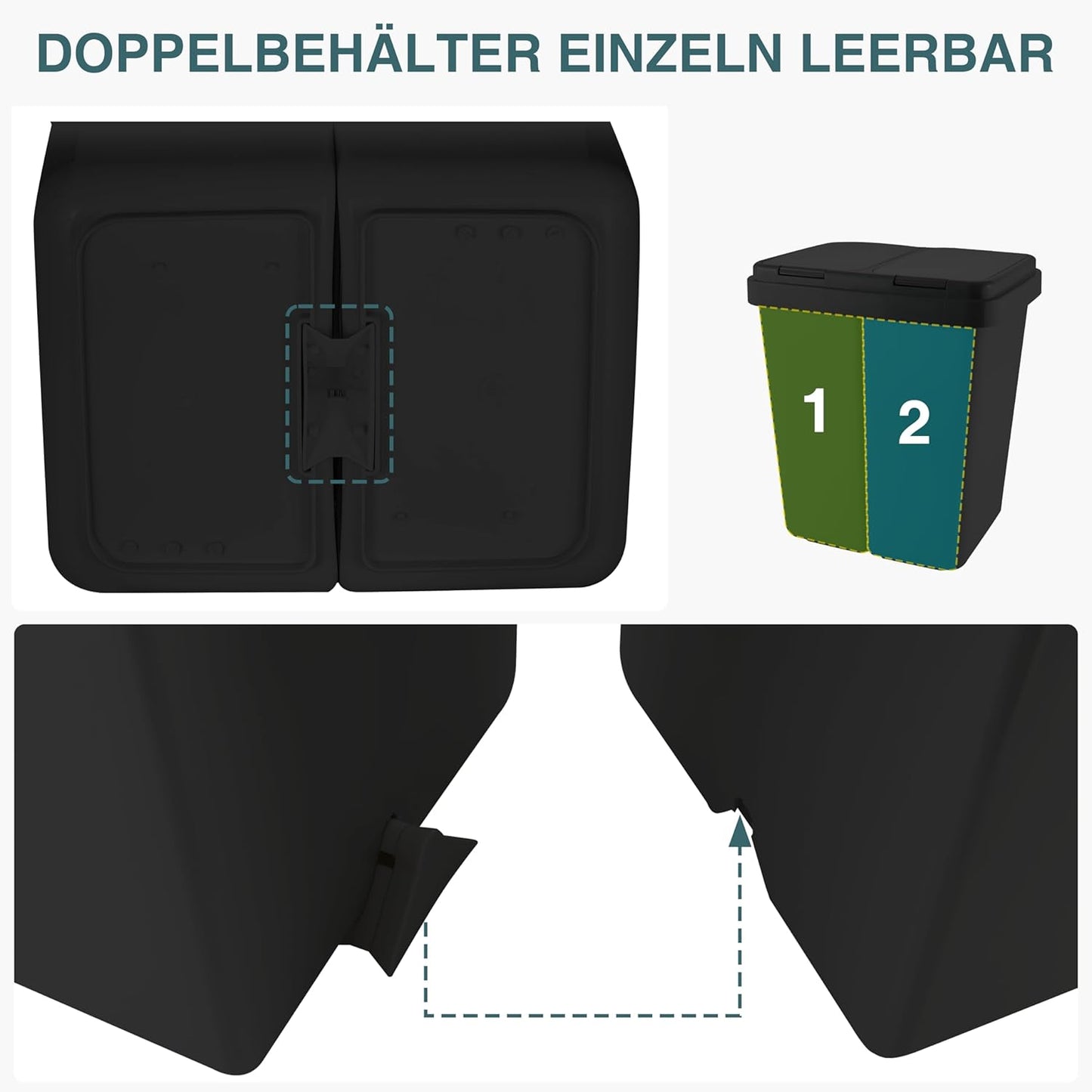 Zweimer Duo Müllbehälter mit Deckel (2 x 25L), Schwarz