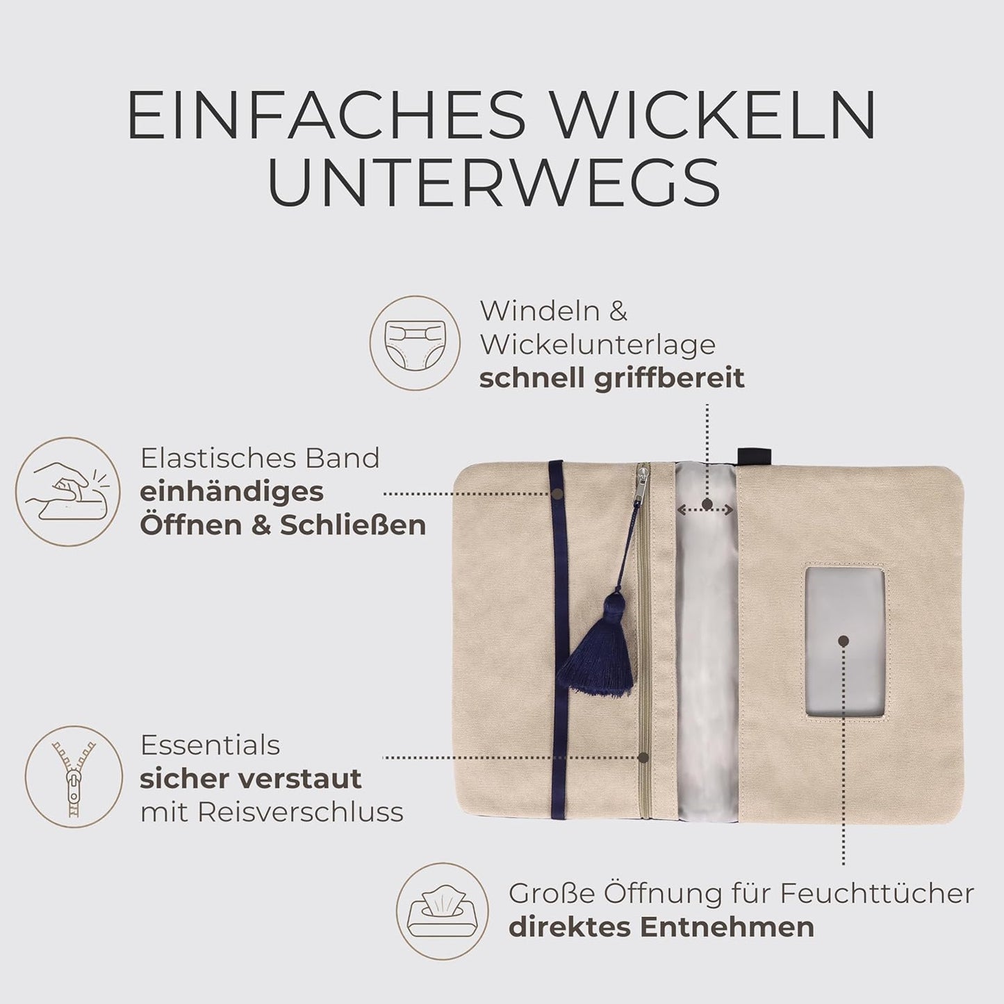 Windeltaschen-Organizer