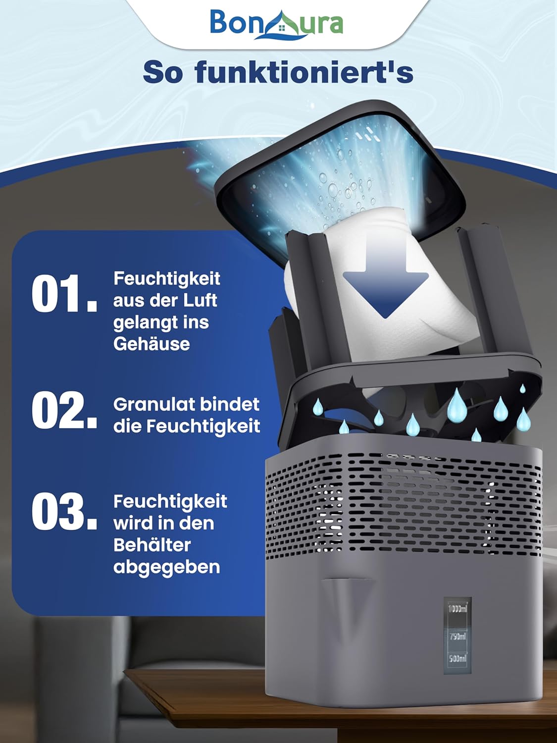 Luftentfeuchter ohne Strom mit Nachfüllpack, Titanium Gray