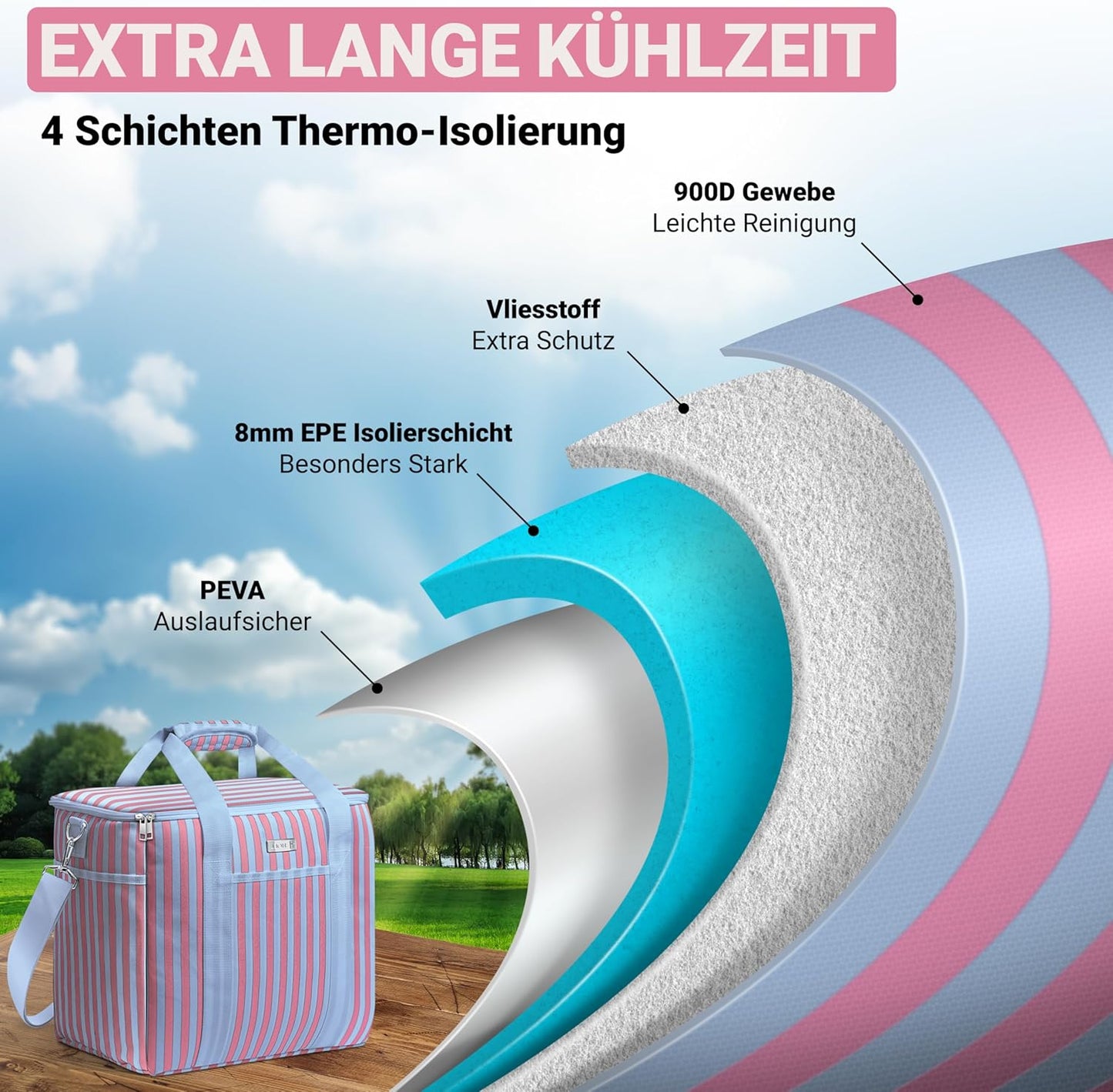 Faltbare Kühltasche, 30L, 30L Candy