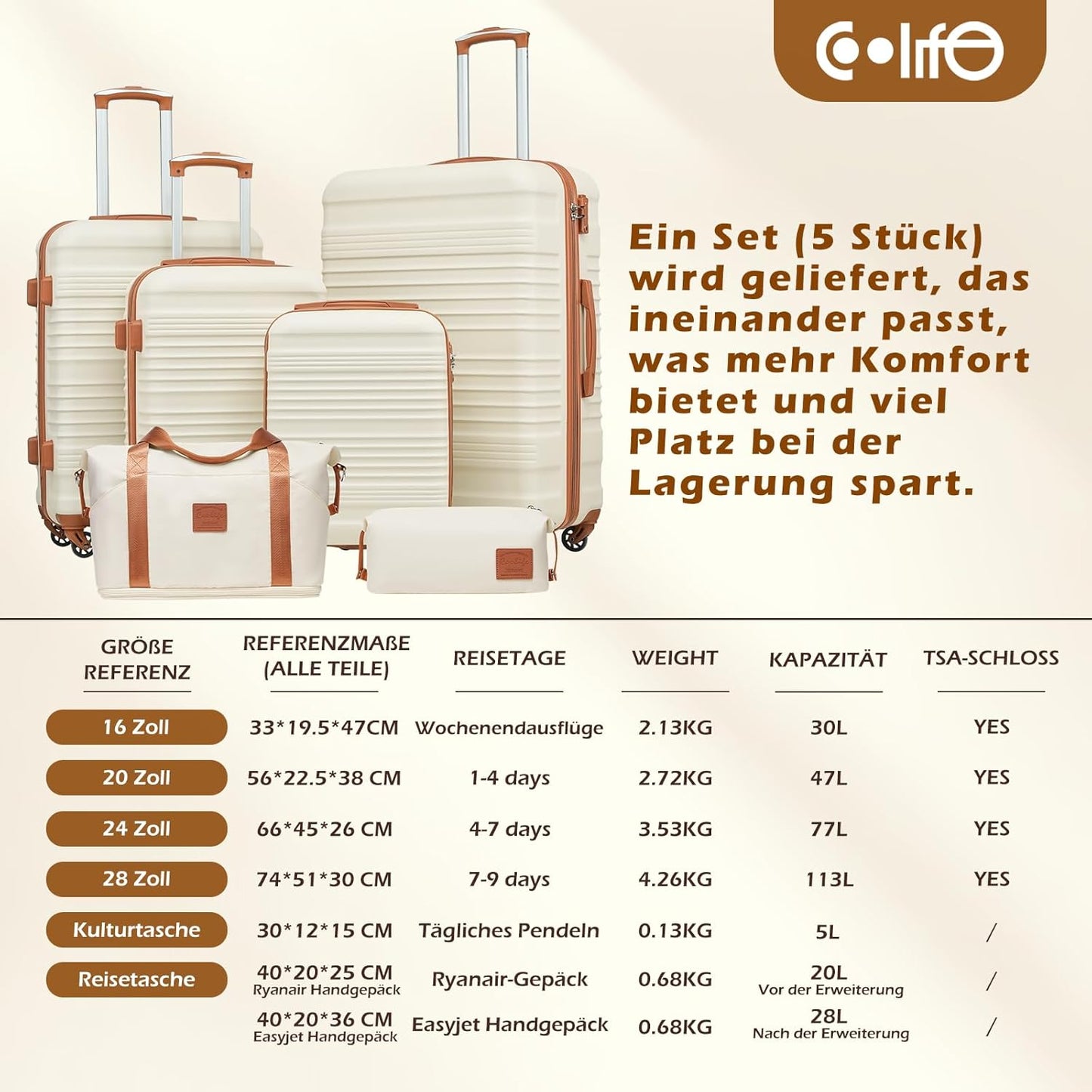 6-teiliges Koffer-Set, Koffer-Set 6tlg Weiß/Braun