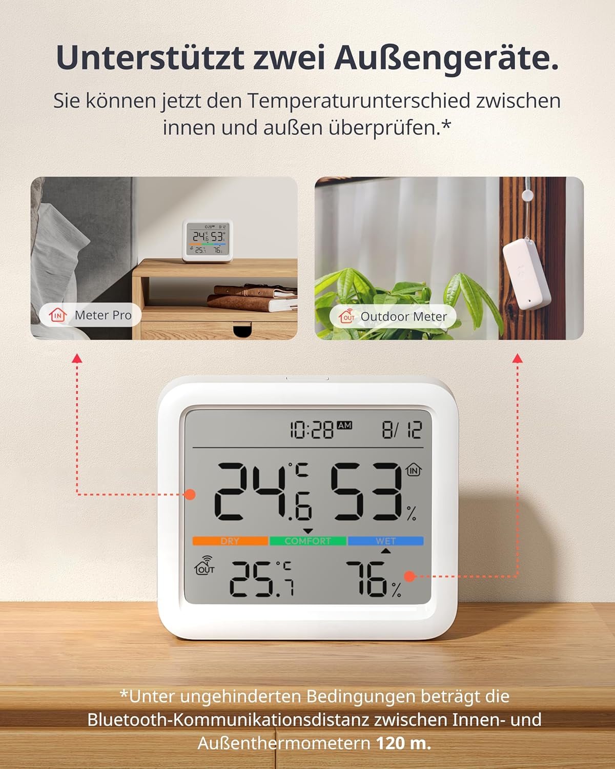 Temperatursensor mit Datum/Wettervorhersage/Intelligenter Warnung