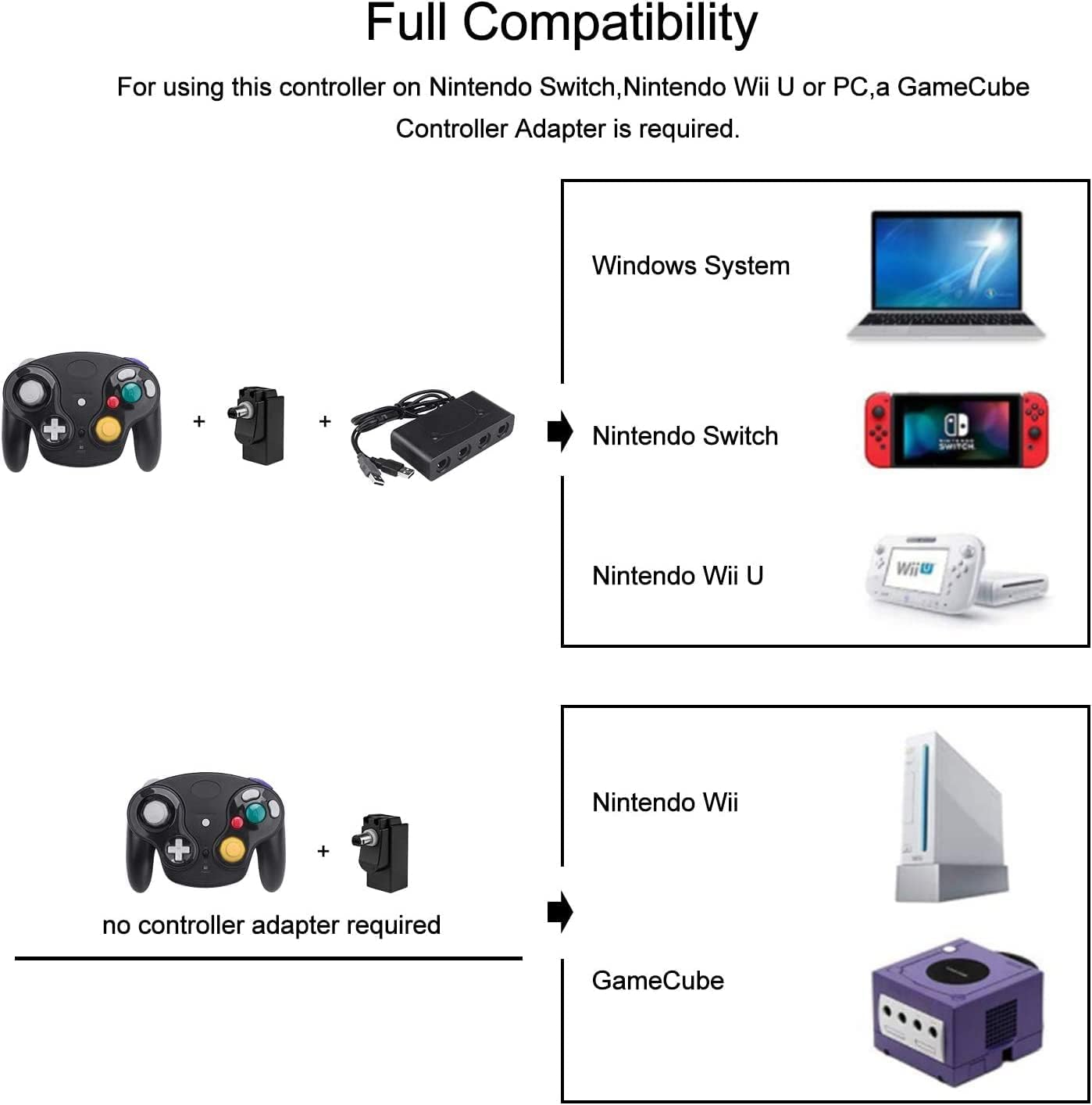 Wireless Controller für Gamecube