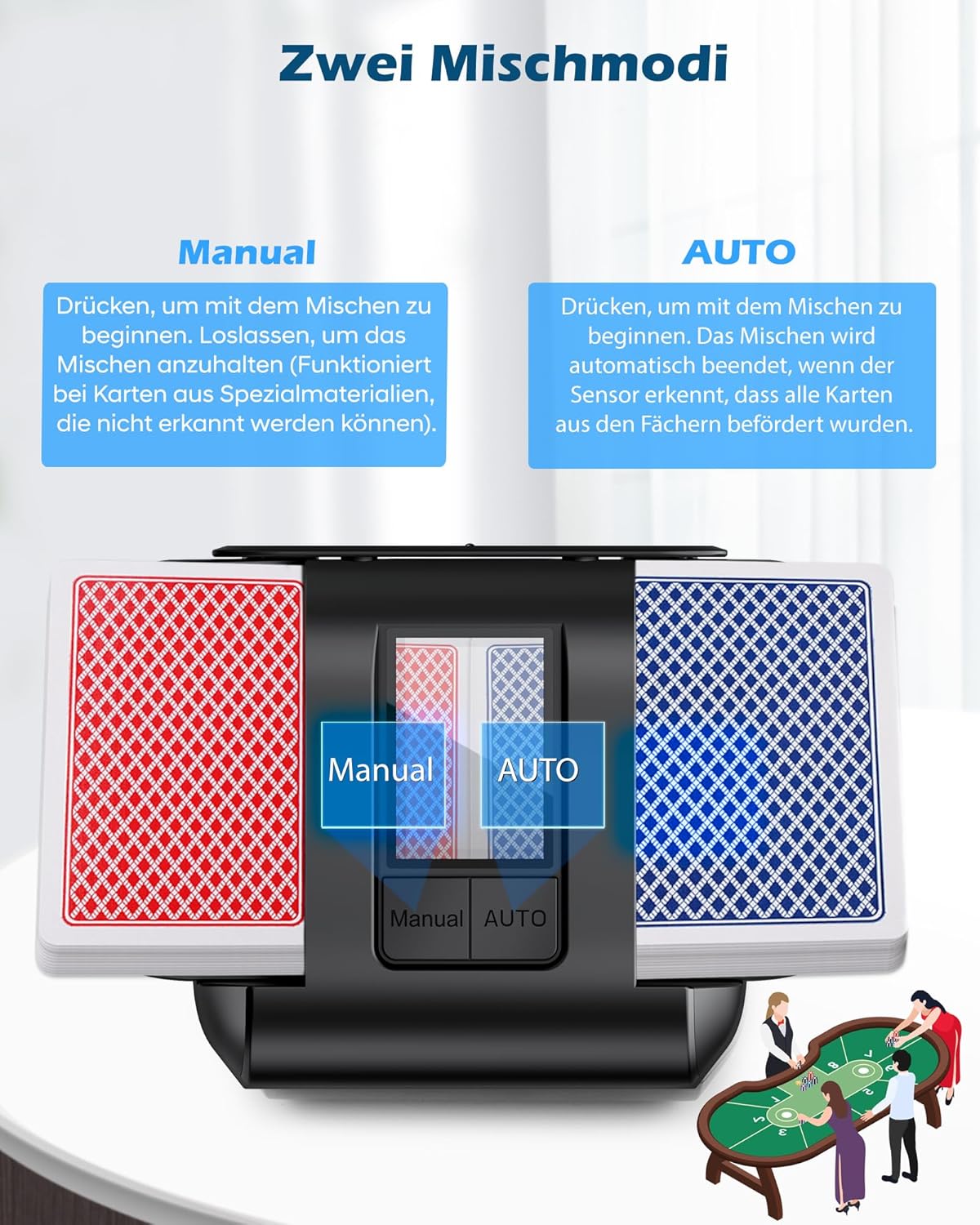 Elektrische Kartenmischmaschine