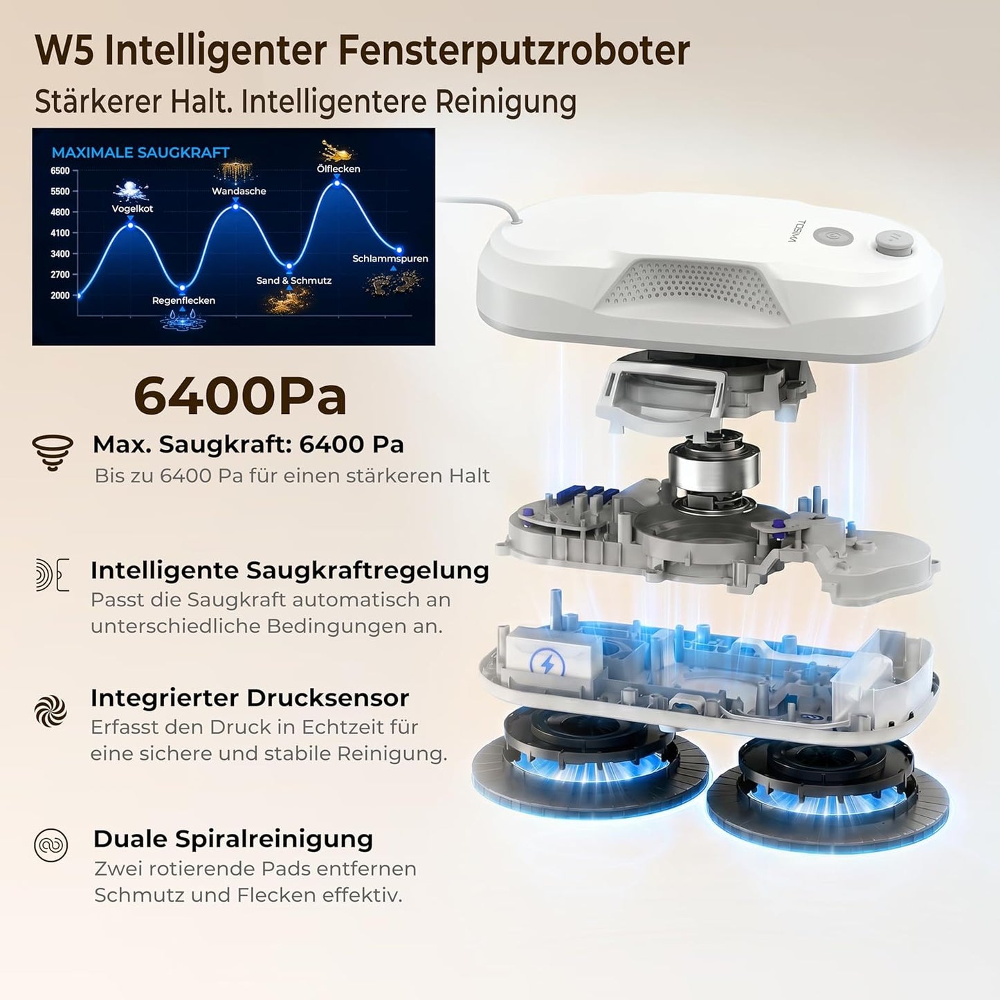 W5 Fensterputzroboter mit Ultraschall-Sprühfunktion, Weiss-w5