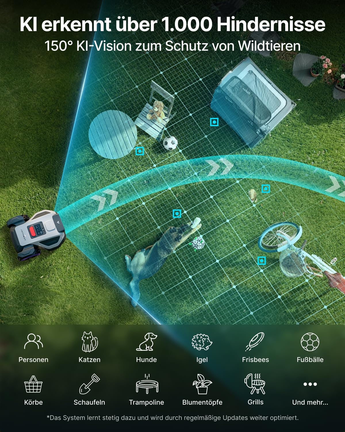 M5 Mähroboter mit KI-Navigation, M5 (Aktion)