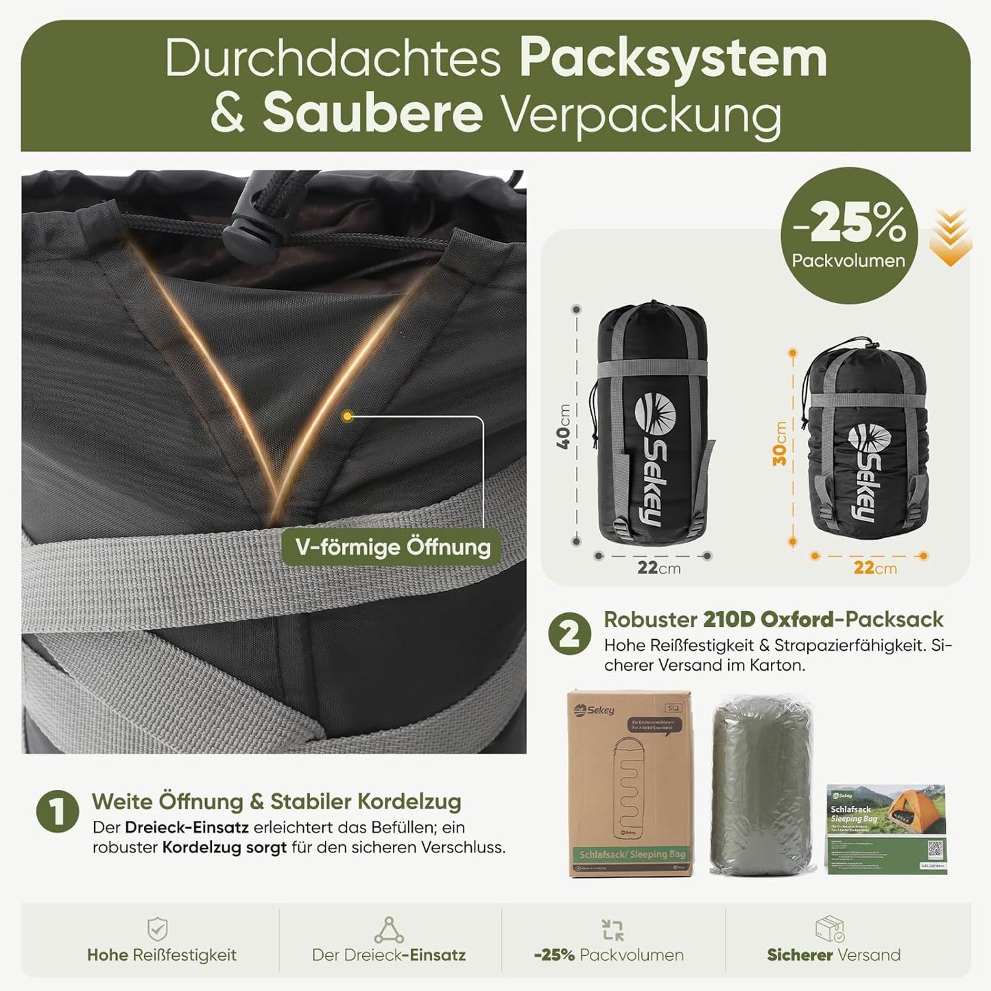 Deckenschlafsack, Grün