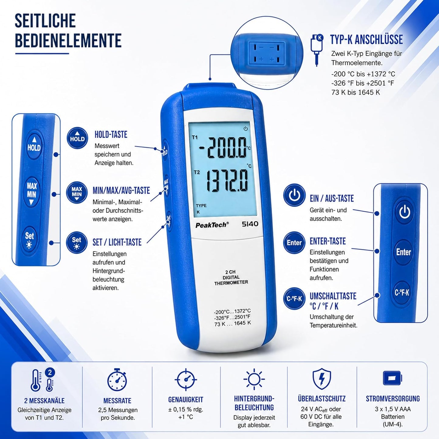 Digitales Thermometer 5140-2CH Typ-K, 2-Kanal, -200°C bis 1372°C, 2 Kanal