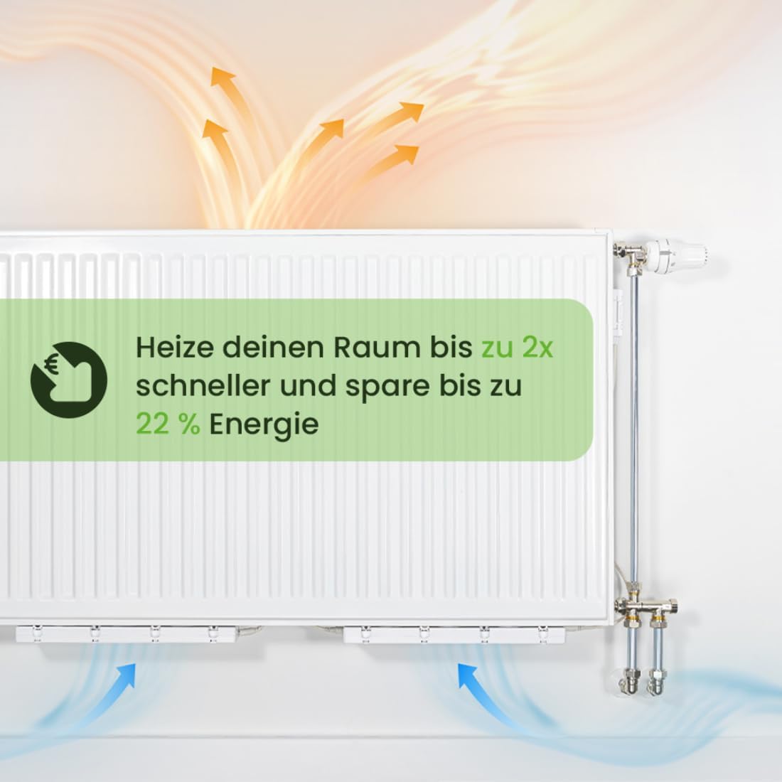 Heizkörper-Ventilator Duo-Set mit Energiesensor, Control Sensor