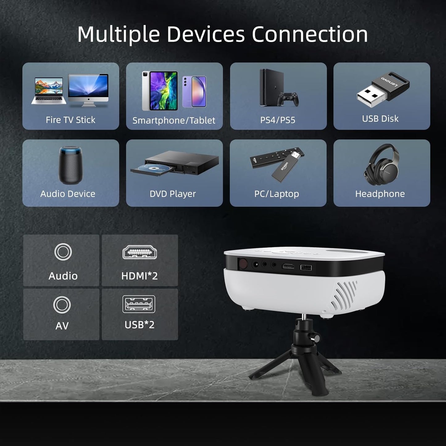 Mini Beamer 7500L Full HD 1080P, 7500 Lumens