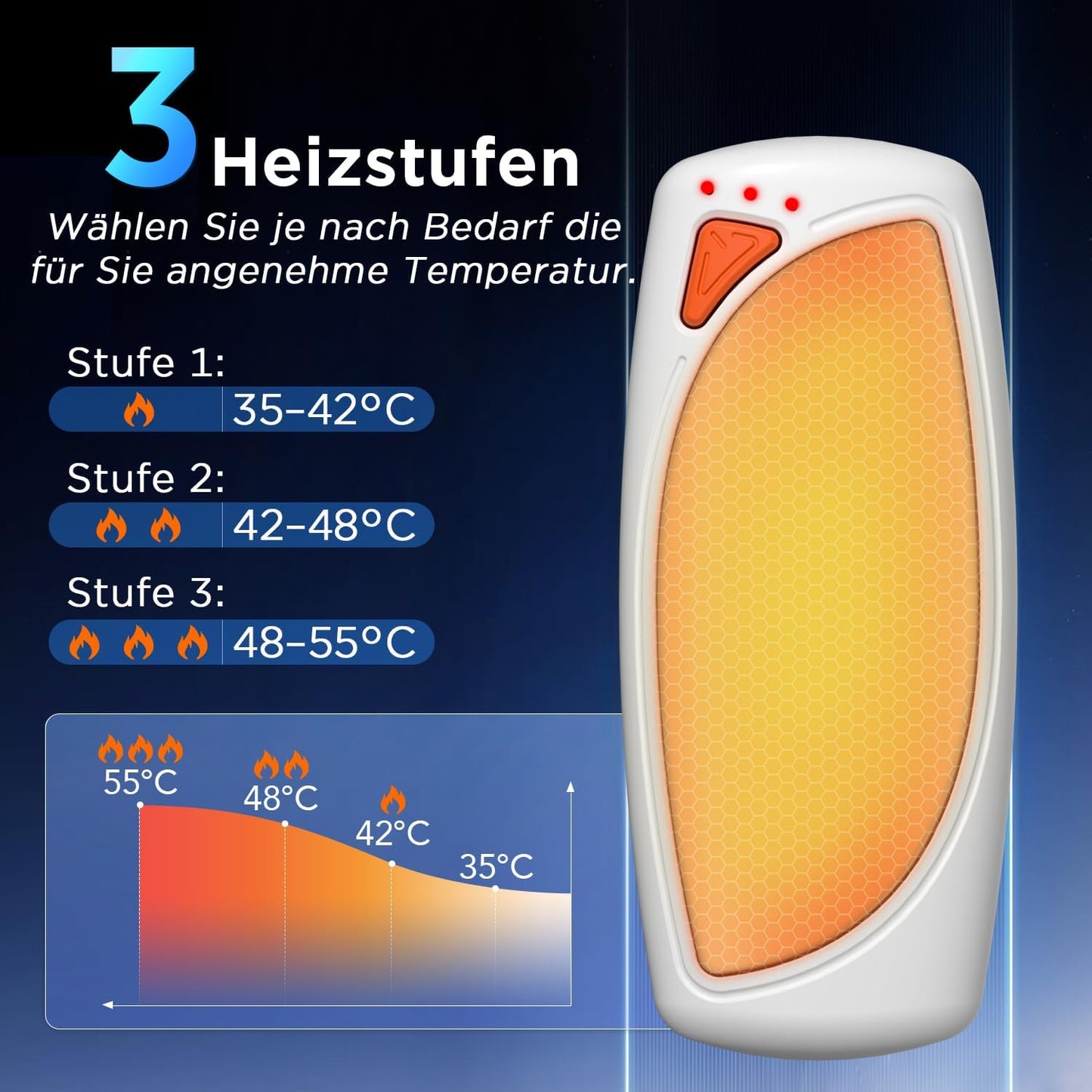 Elektrische Handwärmer mit Ladecase, Weiss
