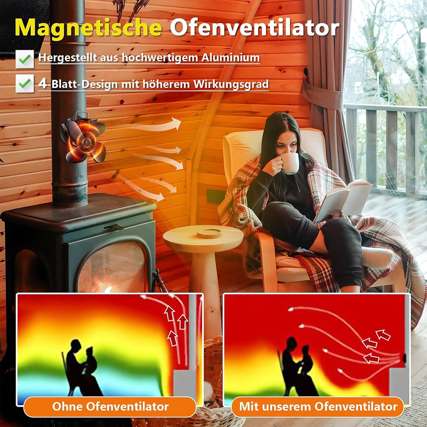 Kaminventilator
